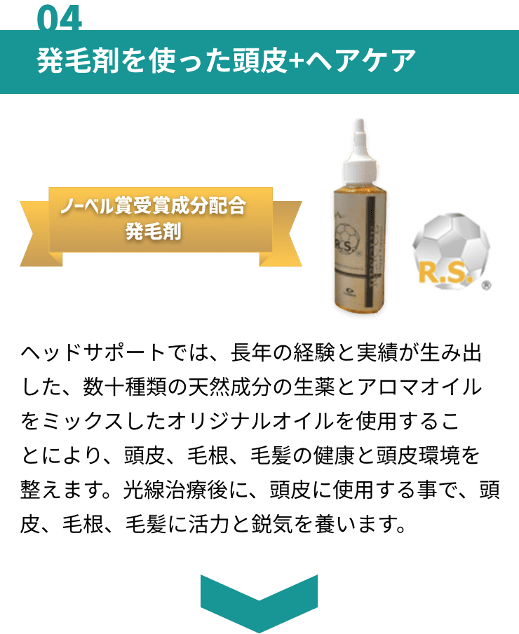 発毛剤を使った頭皮+ヘアケア