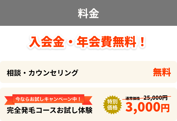 入会金・年会費無料！