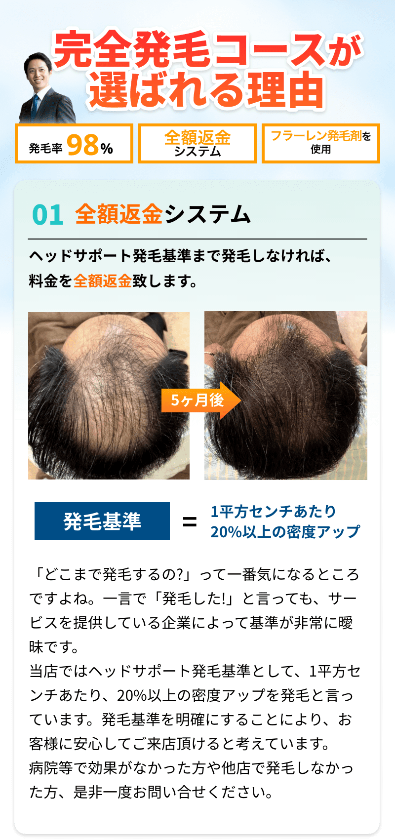 完全発毛コースが選ばれる理由、01全額返金システム