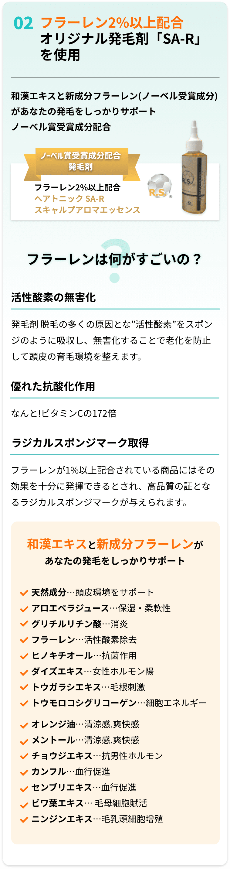 フラーレン2%以上配合オリジナル発毛剤「SA-R」を使用